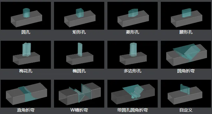 孔型示例图.png